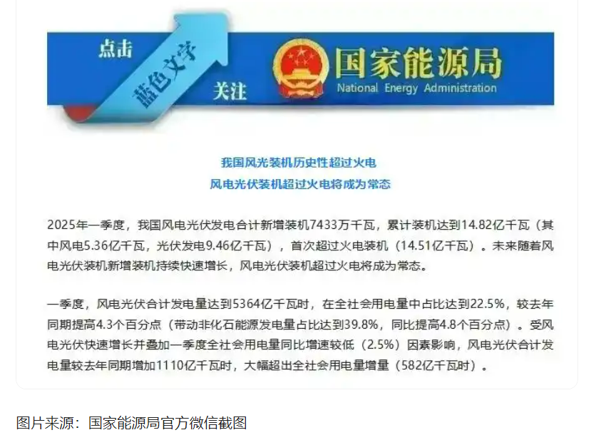 破解風(fēng)電"綠色詛咒"