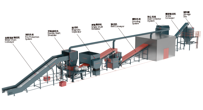退役風電葉片帶標注 優化站.png