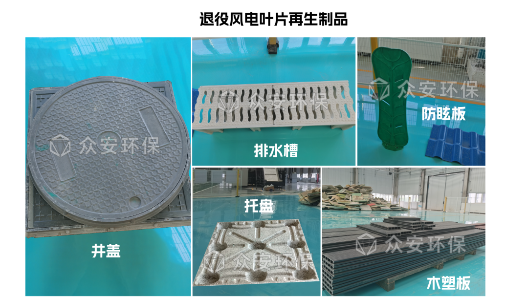 退役風(fēng)電葉片再生制品.png